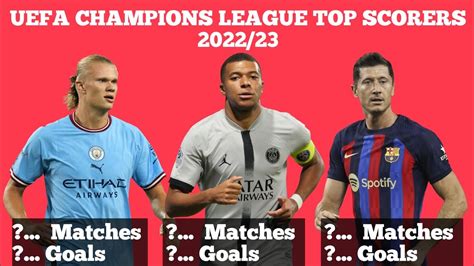 championship top goal scorers|top scorer championship 2022 23.